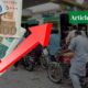 Why Petrol prices are increasing in Pakistan